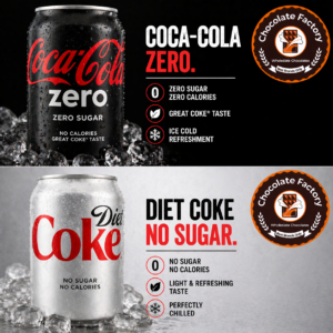 Coca-Cola Zero