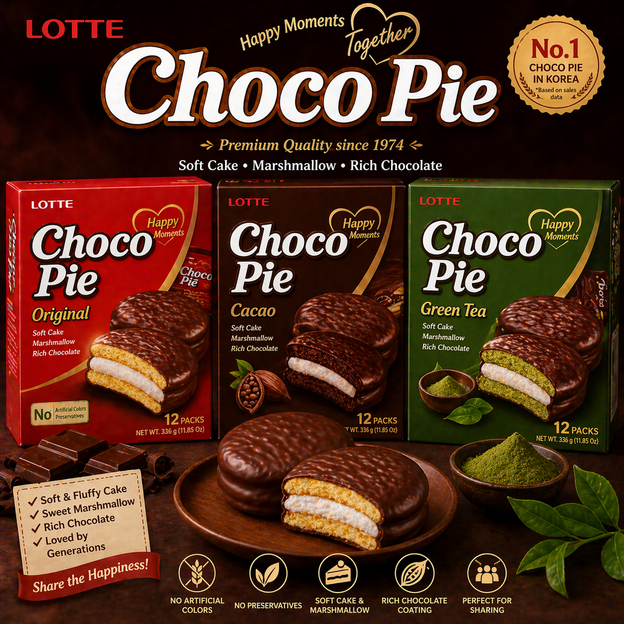Lotte Choco Pie
